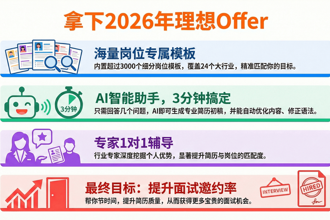 2026金三银四求职者必用的简历制作工具