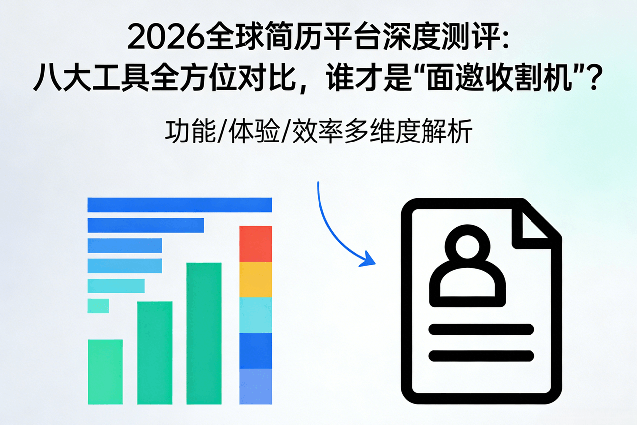 2026全球简历平台深度测评：八大工具全方位对比，谁才是“面邀收割机”？
