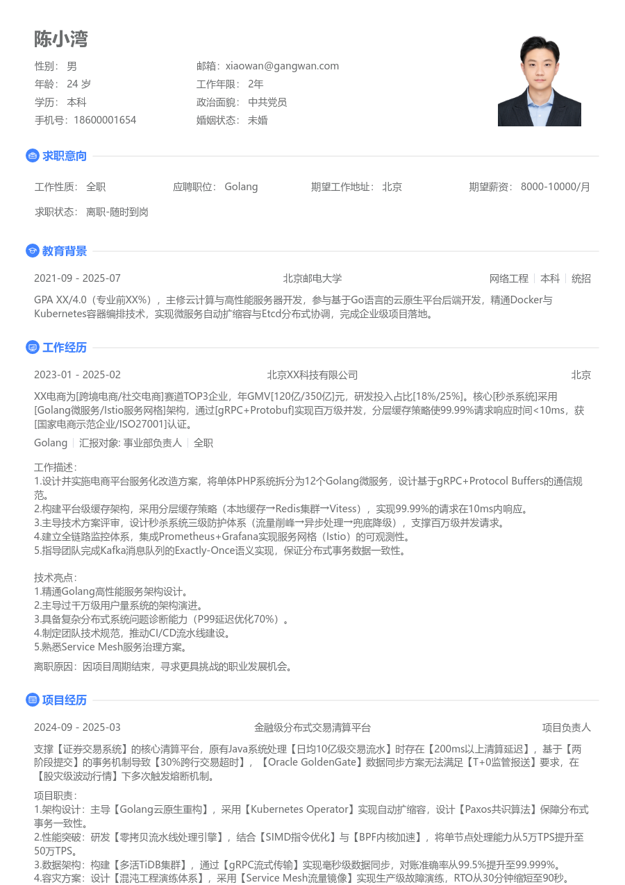 初级Golang朝气简历模板