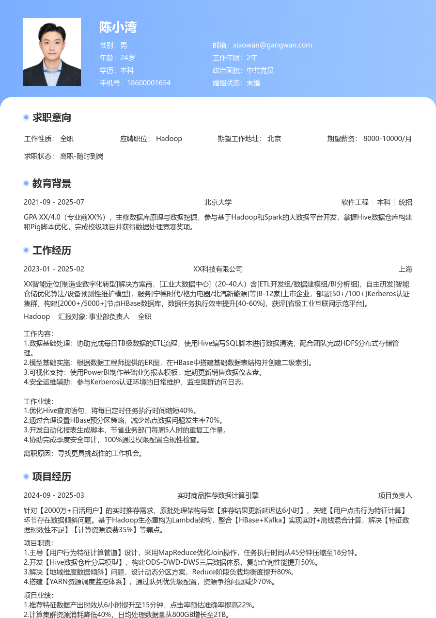 应届生Hadoop规范简历模板