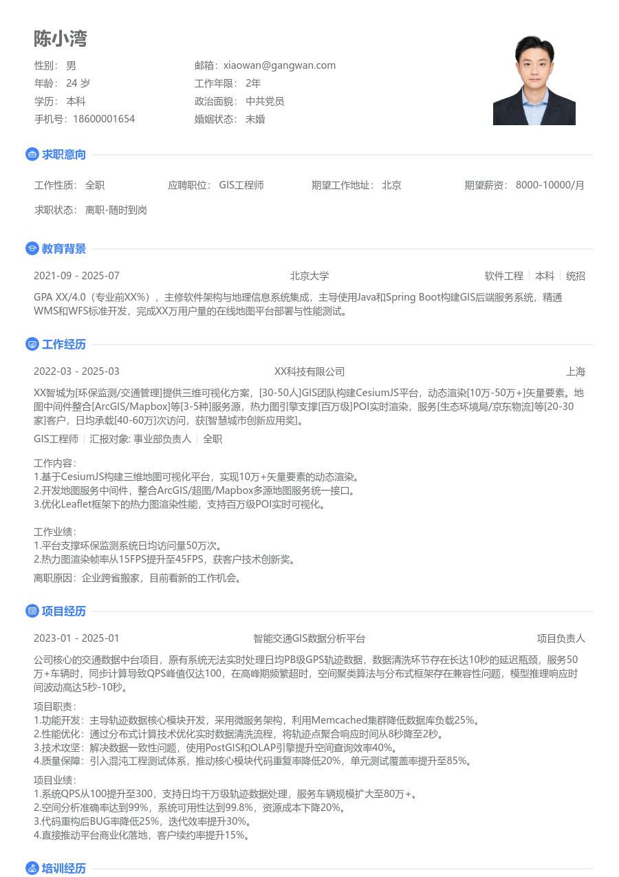 中级GIS工程师简约简历模板