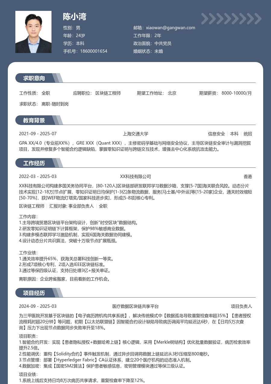 初级区块链工程师实用简历模板