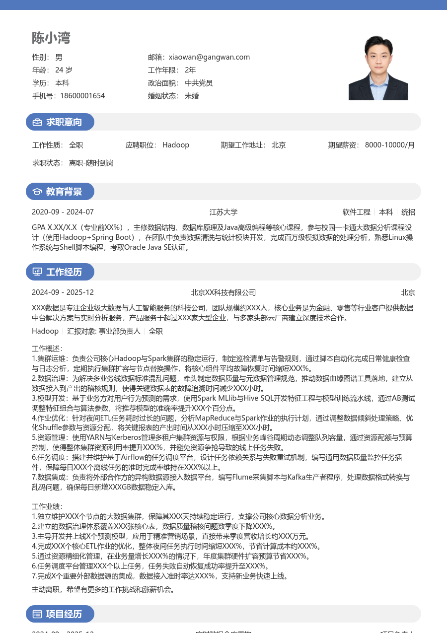 资深Hadoop商务简历模板