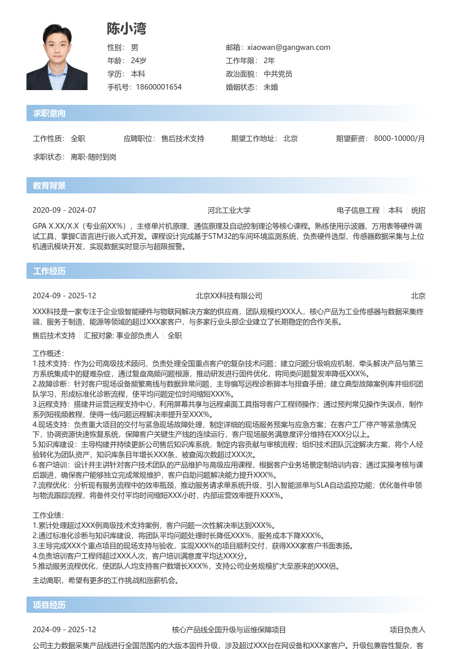 资深售后技术支持简约简历模板