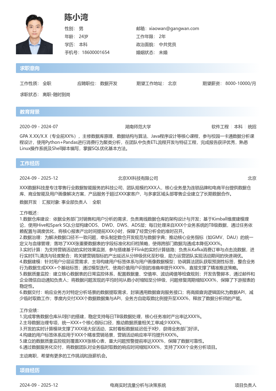 中级数据开发利落简历模板