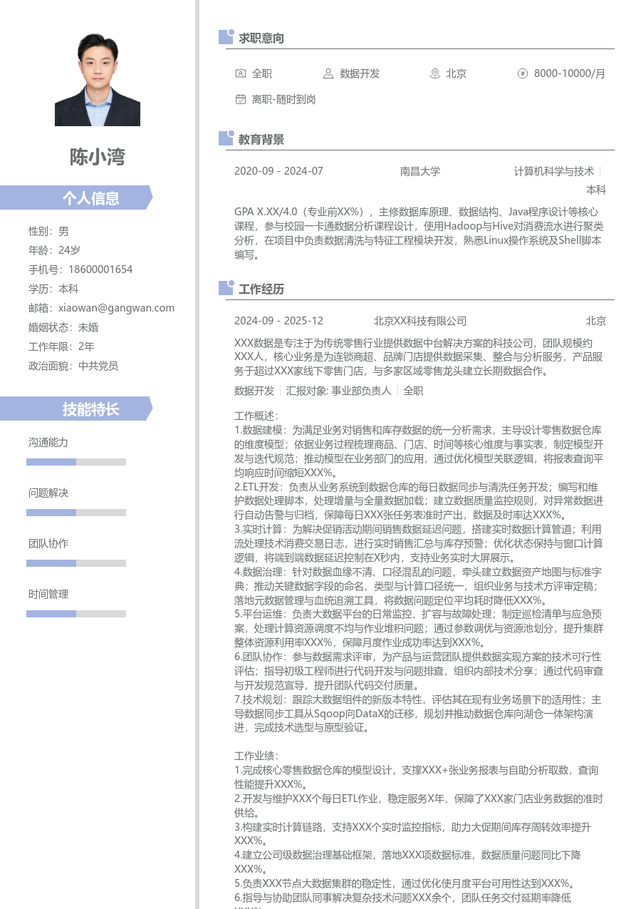 资深数据开发创意简历模板