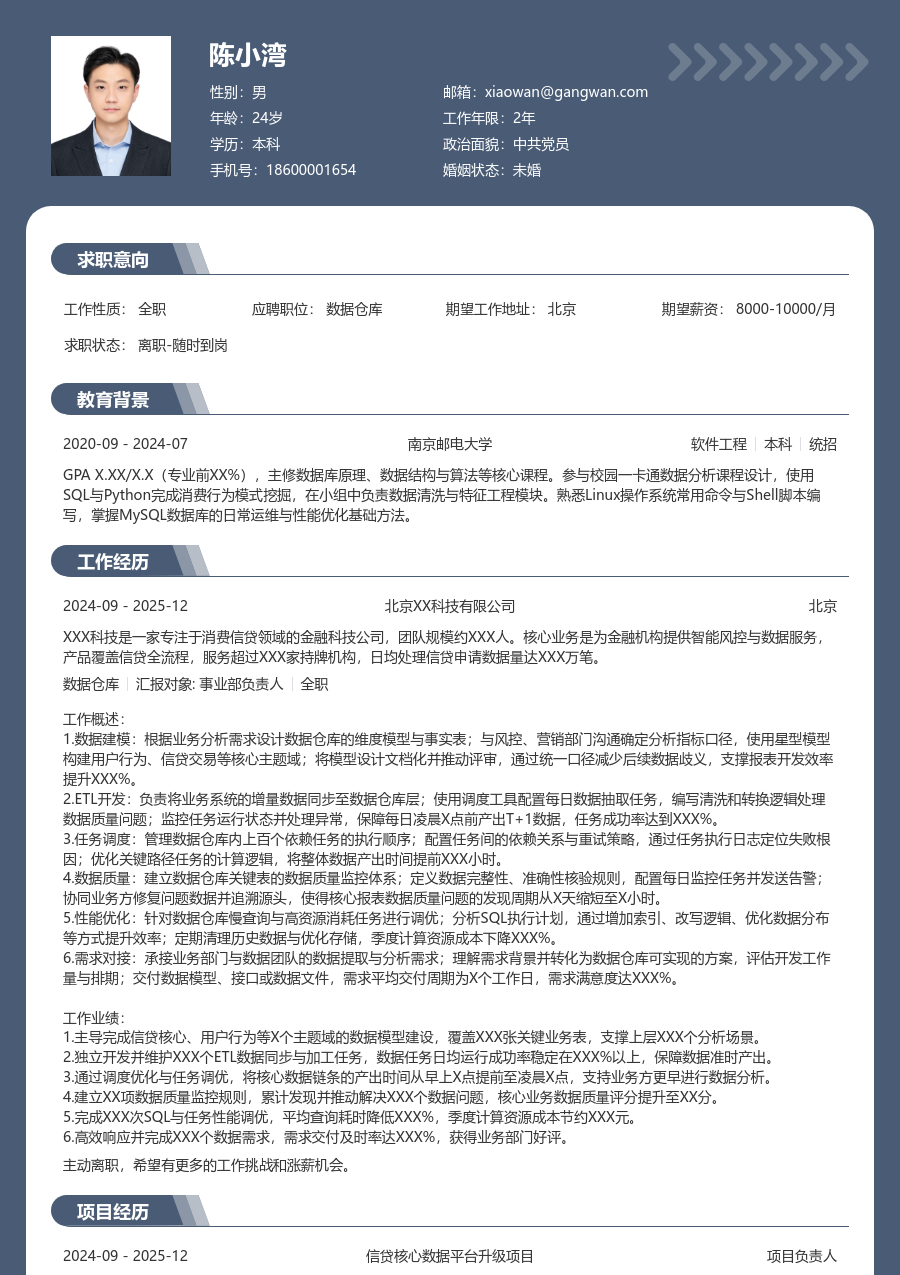 中级数据仓库实用简历模板