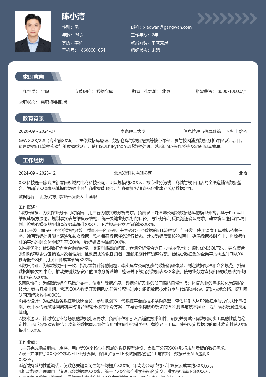 高级数据仓库整洁简历模板