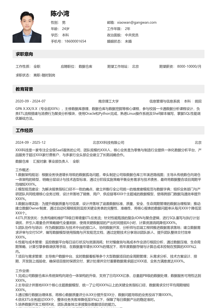 资深数据仓库简洁简历模板