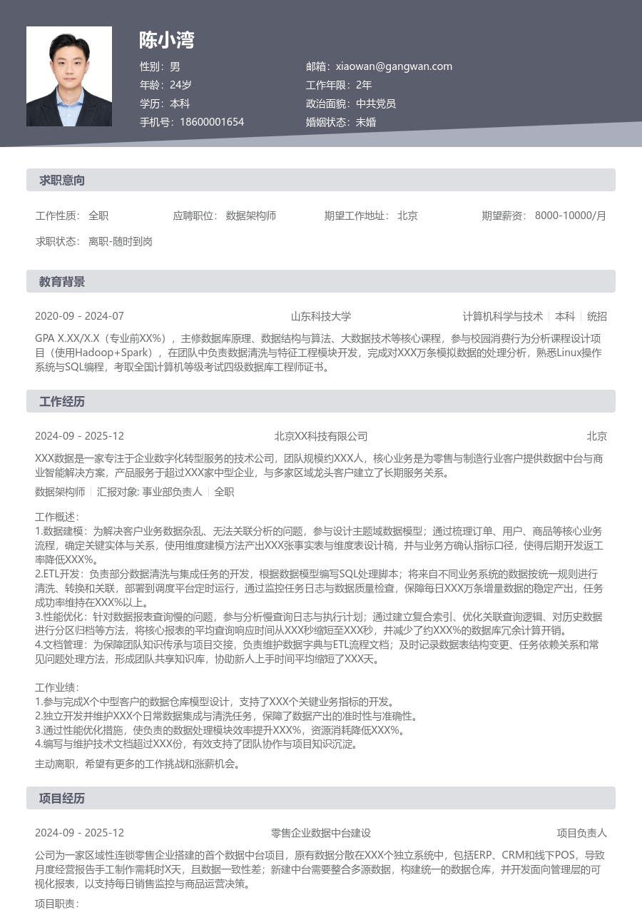 在校生数据架构师现代简历模板