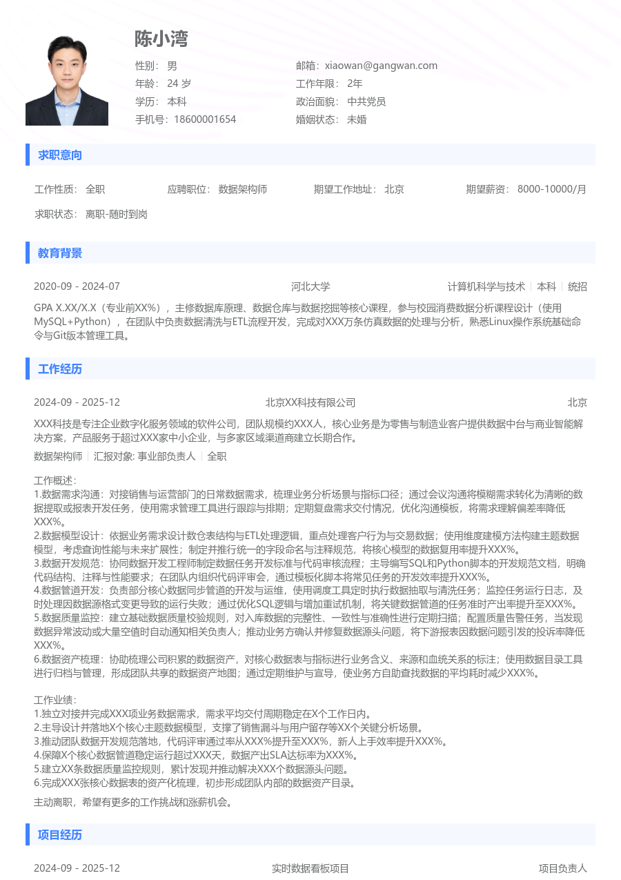 初级数据架构师极简简历模板