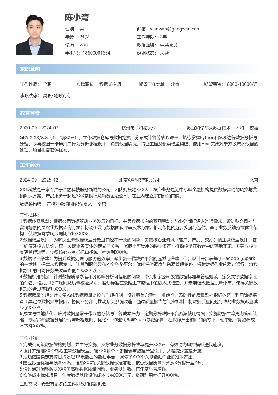 中级数据架构师利落简历模板 - 包含工作经历、项目经验的数据架构师简历模板预览图