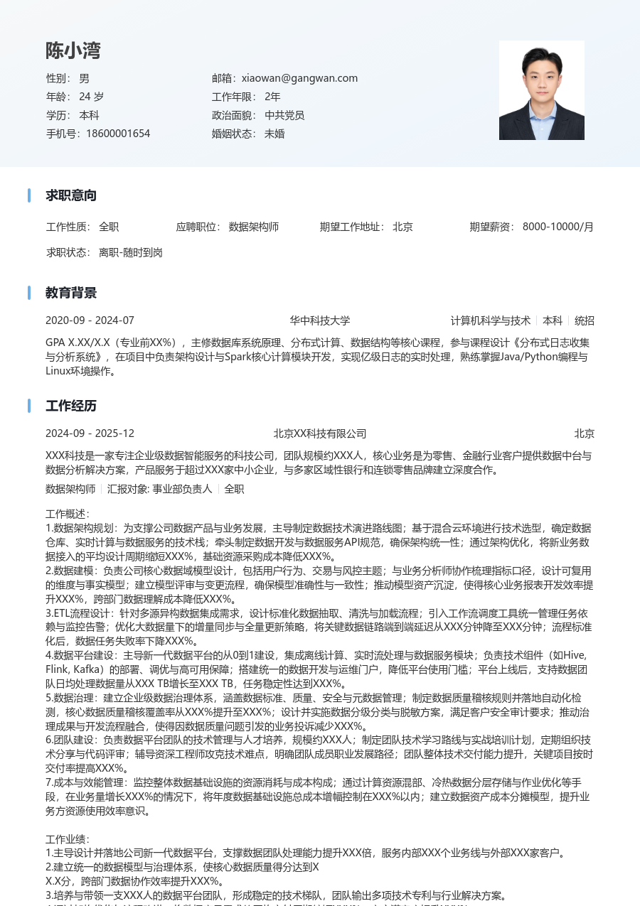 资深数据架构师商务简历模板