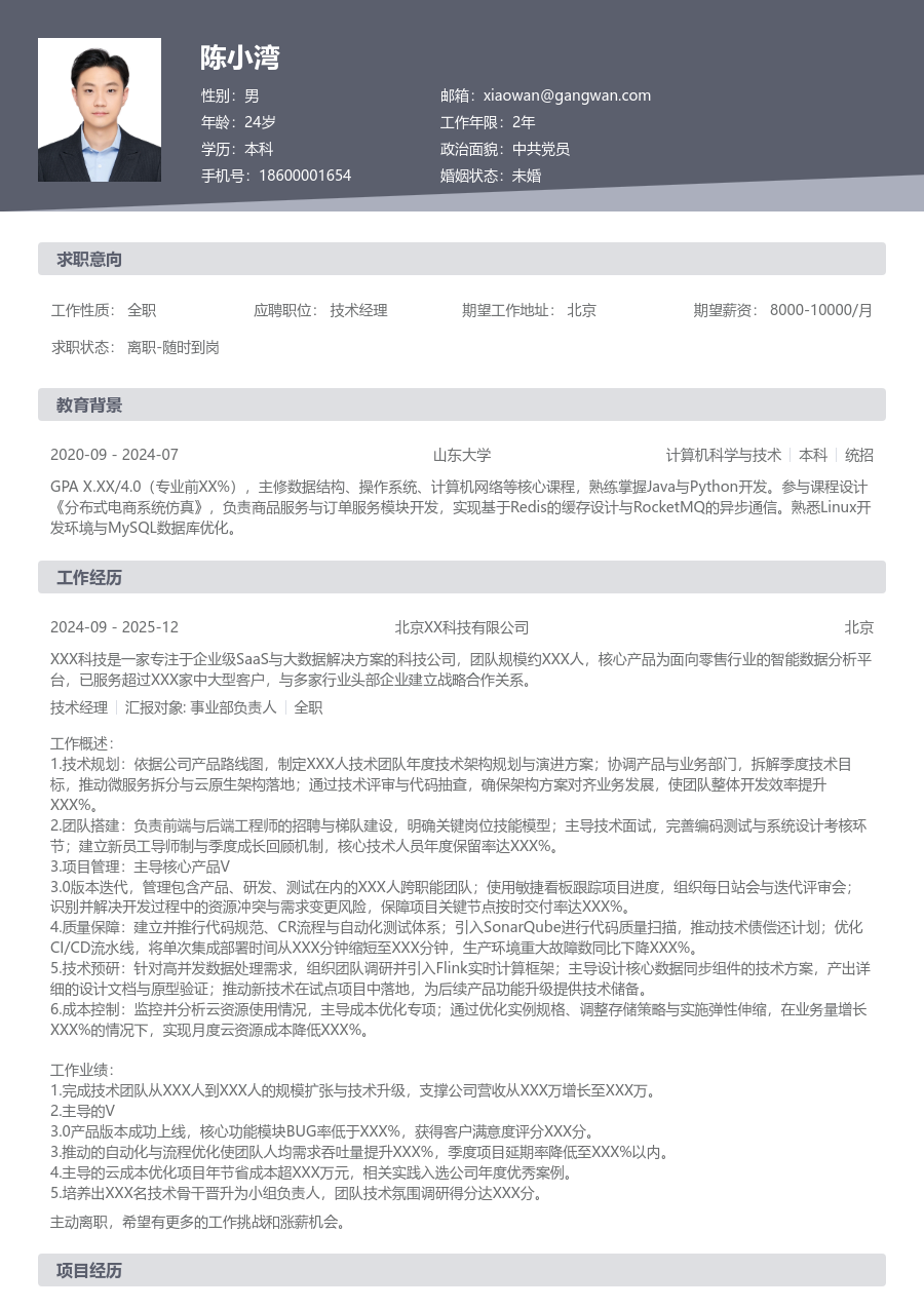 中级技术经理未来简历模板