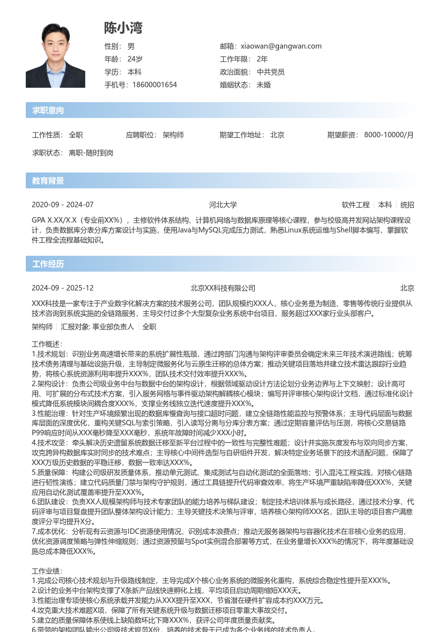 资深架构师现代简历模板