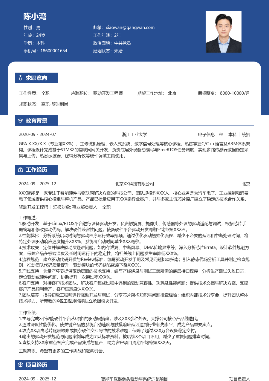 资深驱动开发工程师简约简历模板