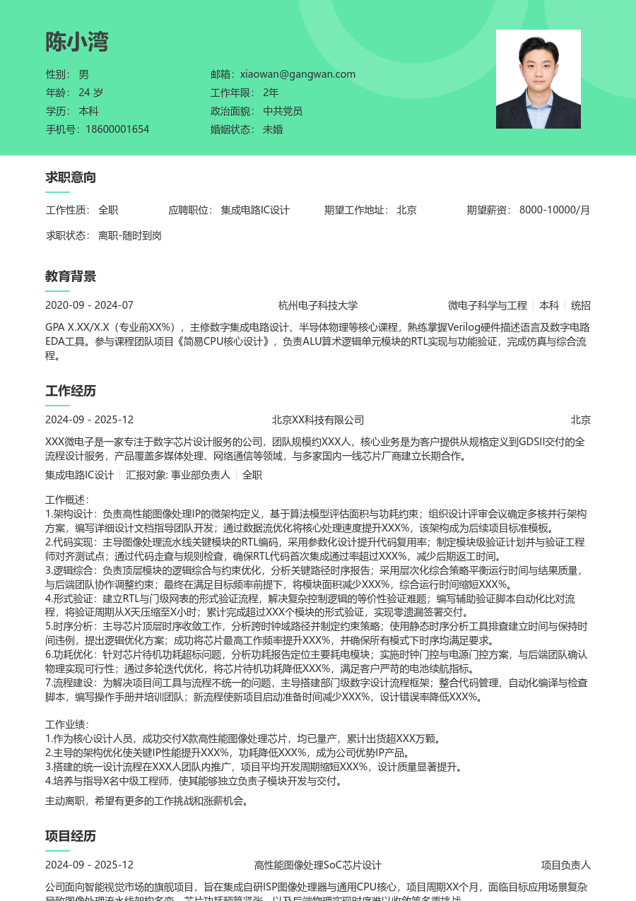资深集成电路IC设计实用简历模板