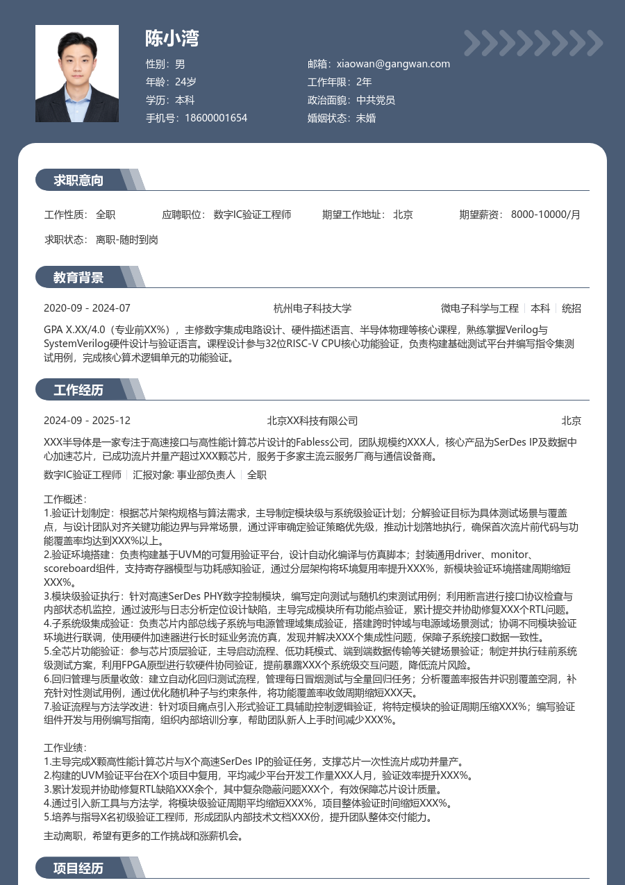 资深数字IC验证工程师实用简历模板