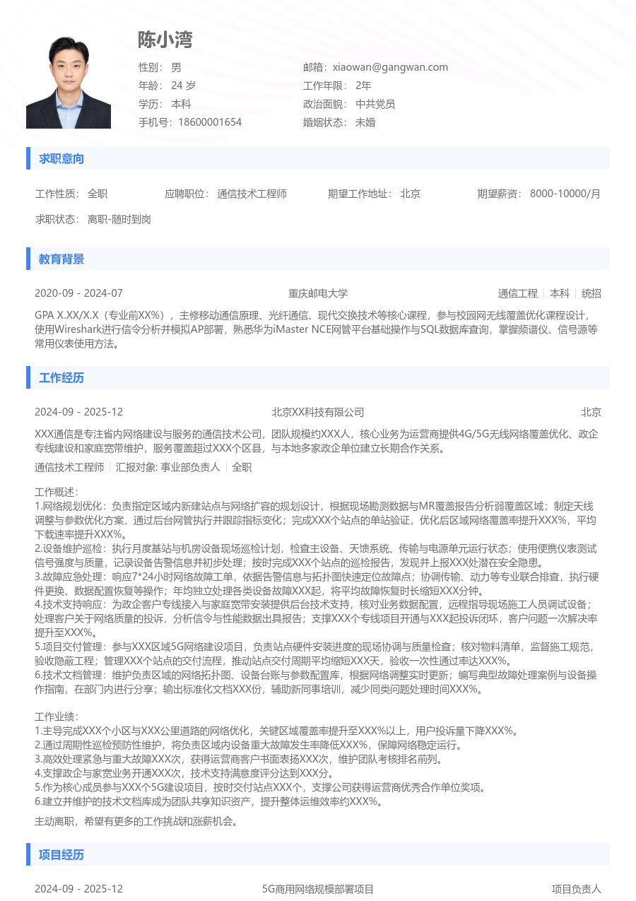 中级通信技术工程师简约简历模板