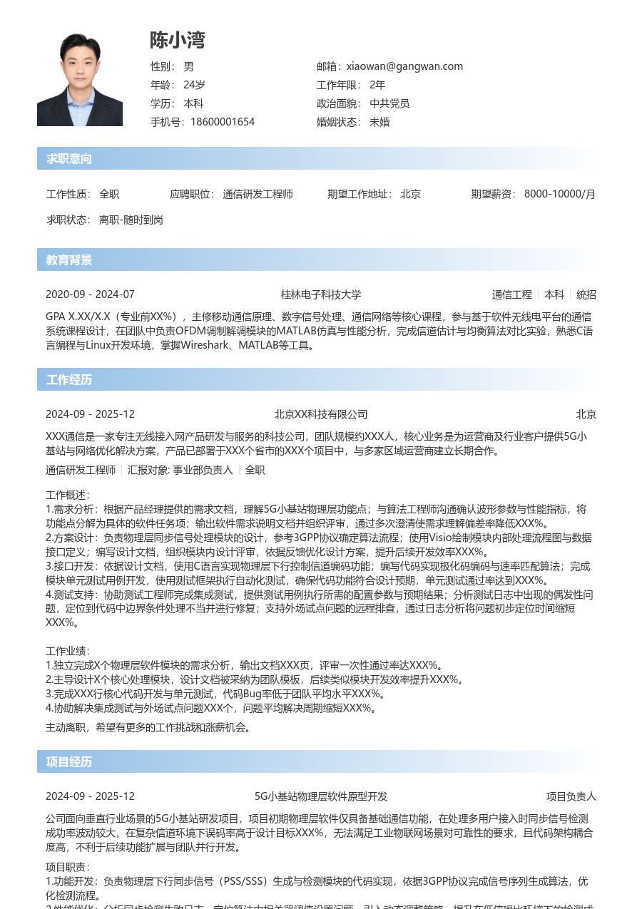 应届生通信研发工程师利落简历模板