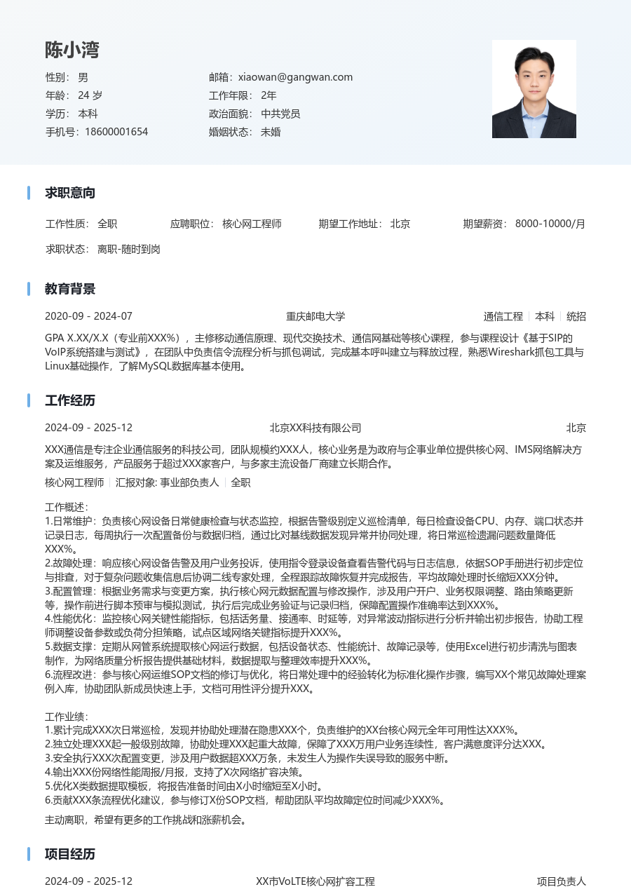 初级核心网工程师现代简历模板