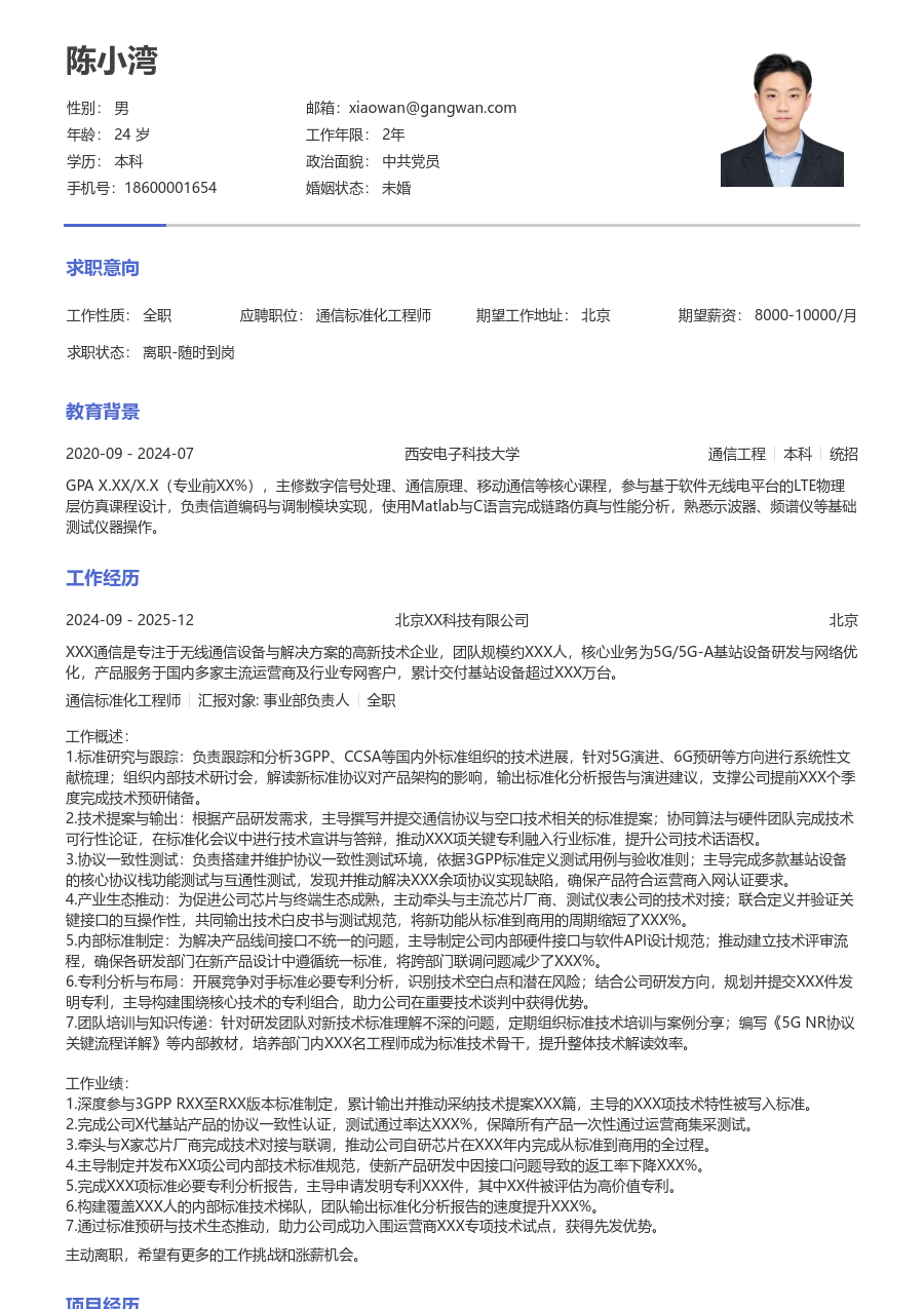 资深通信标准化工程师通用简历模板