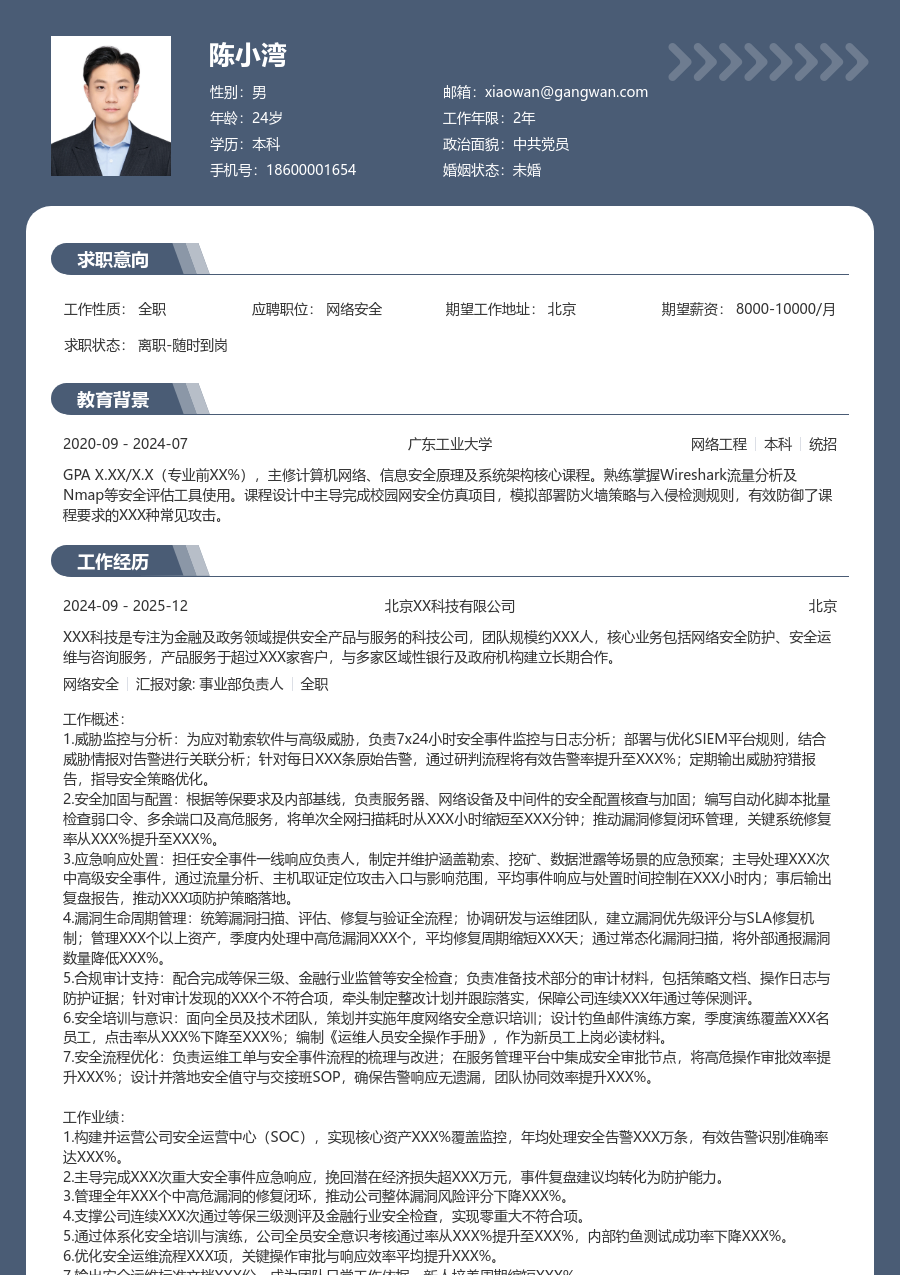 高级网络安全实用简历模板