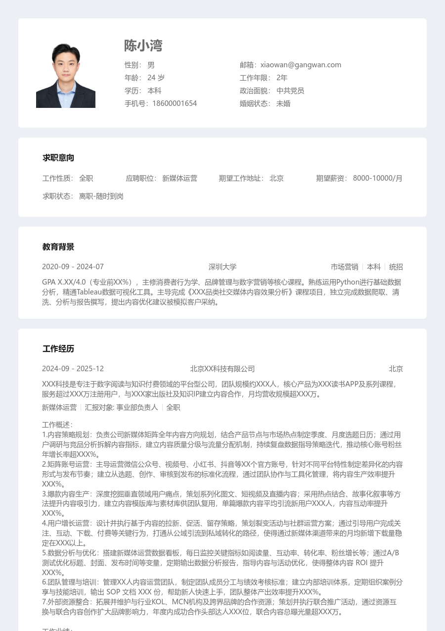 高级新媒体运营学术简历模板