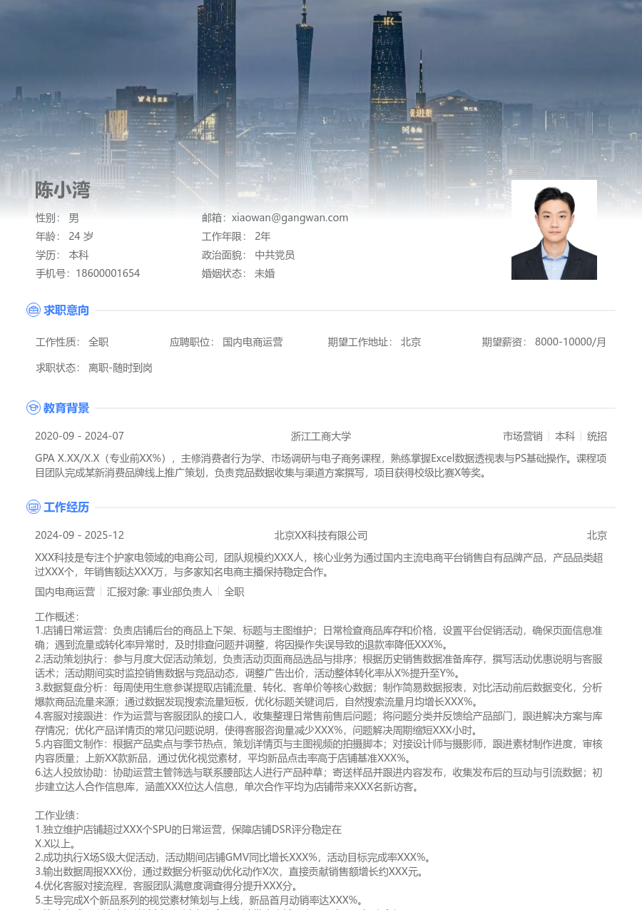 初级国内电商运营精英简历模板