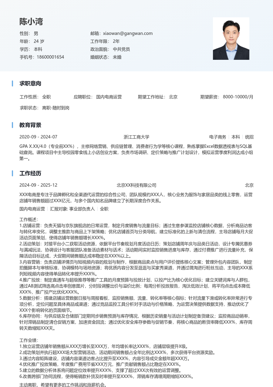 中级国内电商运营大气简历模板 - 包含工作经历、项目经验的国内电商运营简历模板预览图