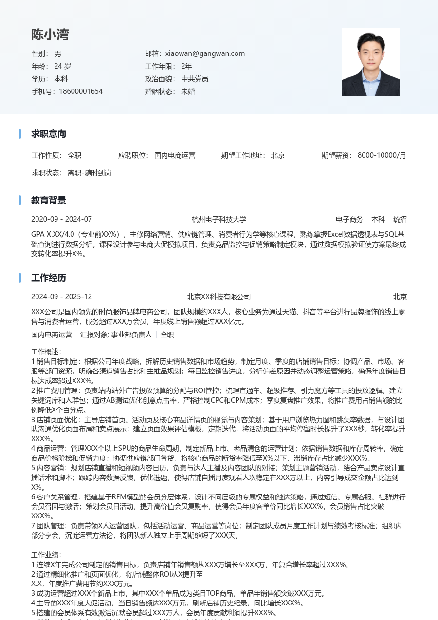 高级国内电商运营简洁简历模板
