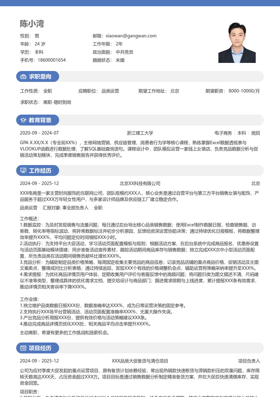 应届生品类运营专业简历模板 - 包含工作经历、项目经验的品类运营简历模板预览图