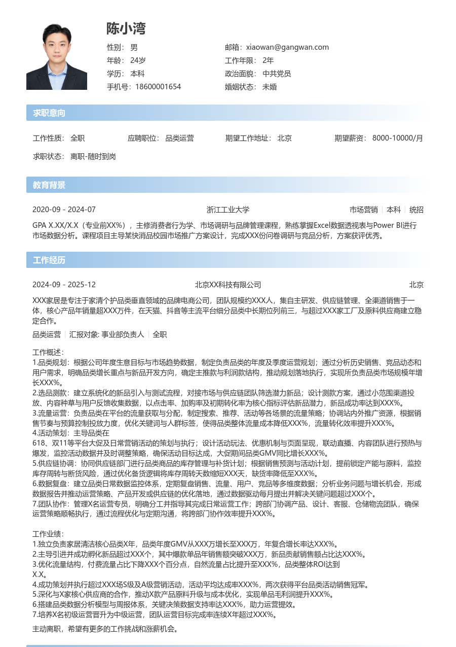 资深品类运营创新简历模板