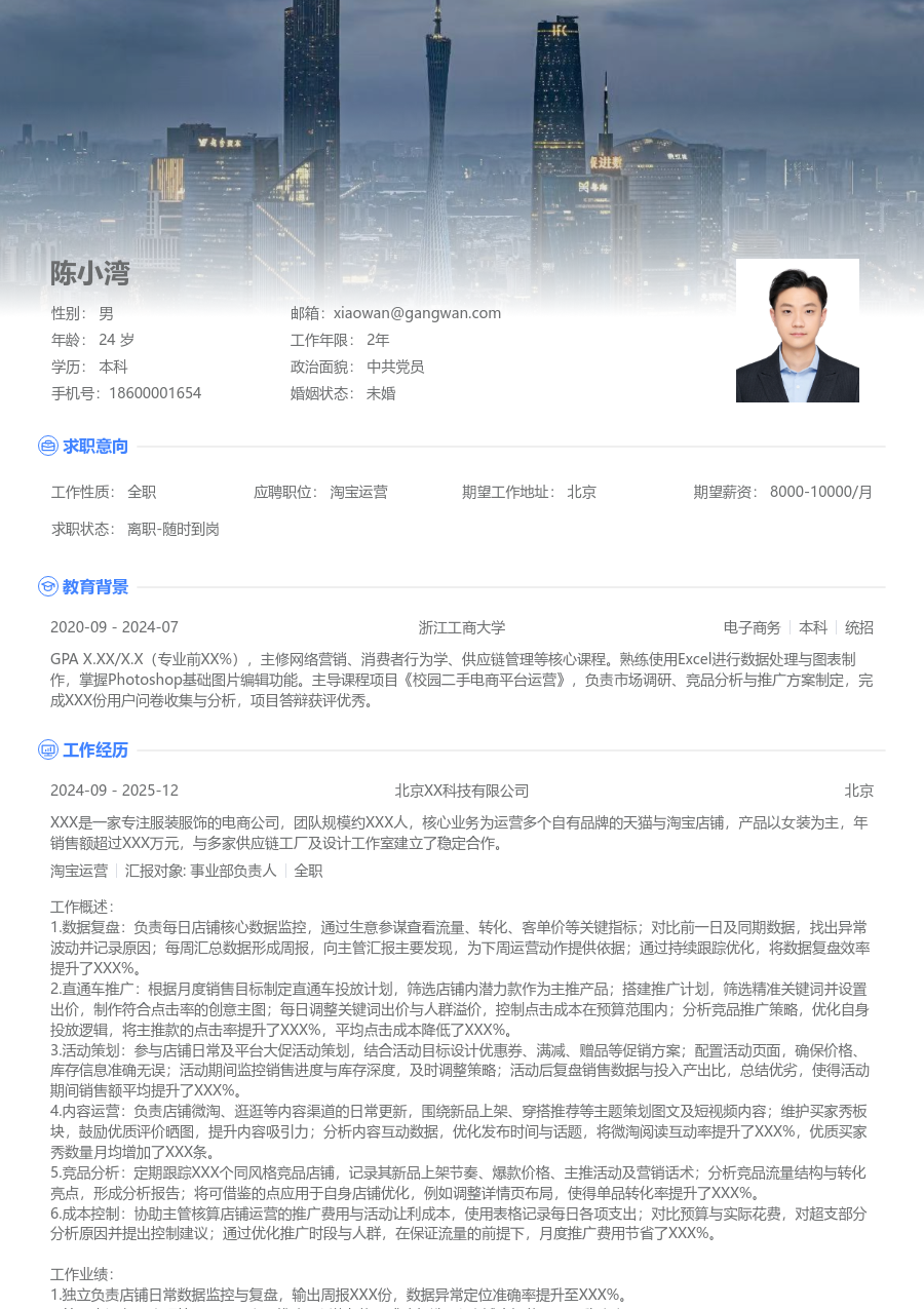 初级淘宝运营高端简历模板