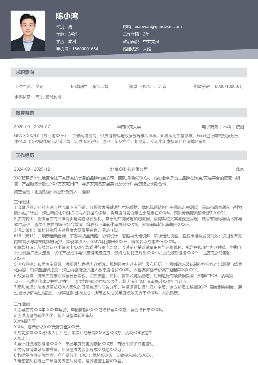 资深淘宝运营干练简历模板 - 包含工作经历、项目经验的淘宝运营简历模板预览图