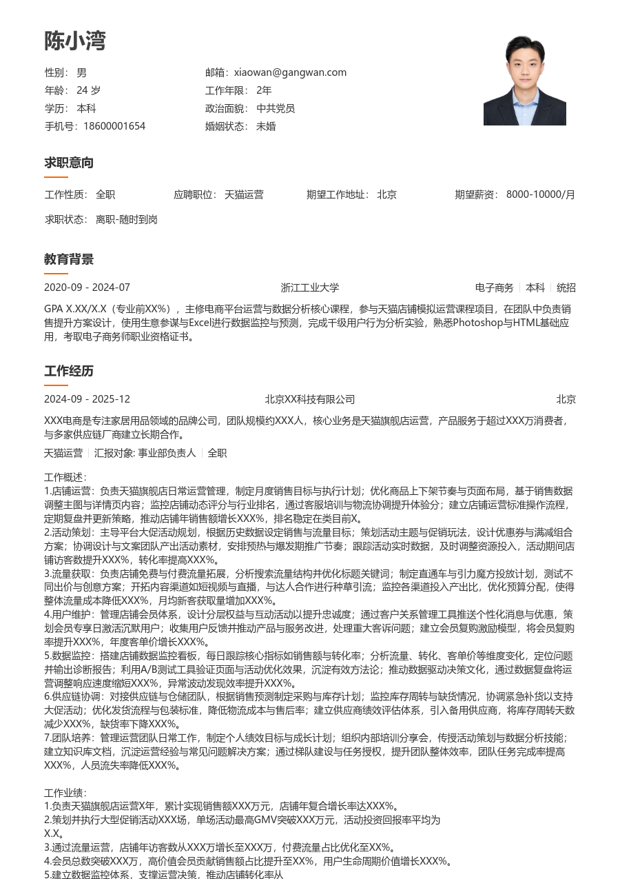 资深天猫运营清新简历模板 - 包含工作经历、项目经验的天猫运营简历模板预览图