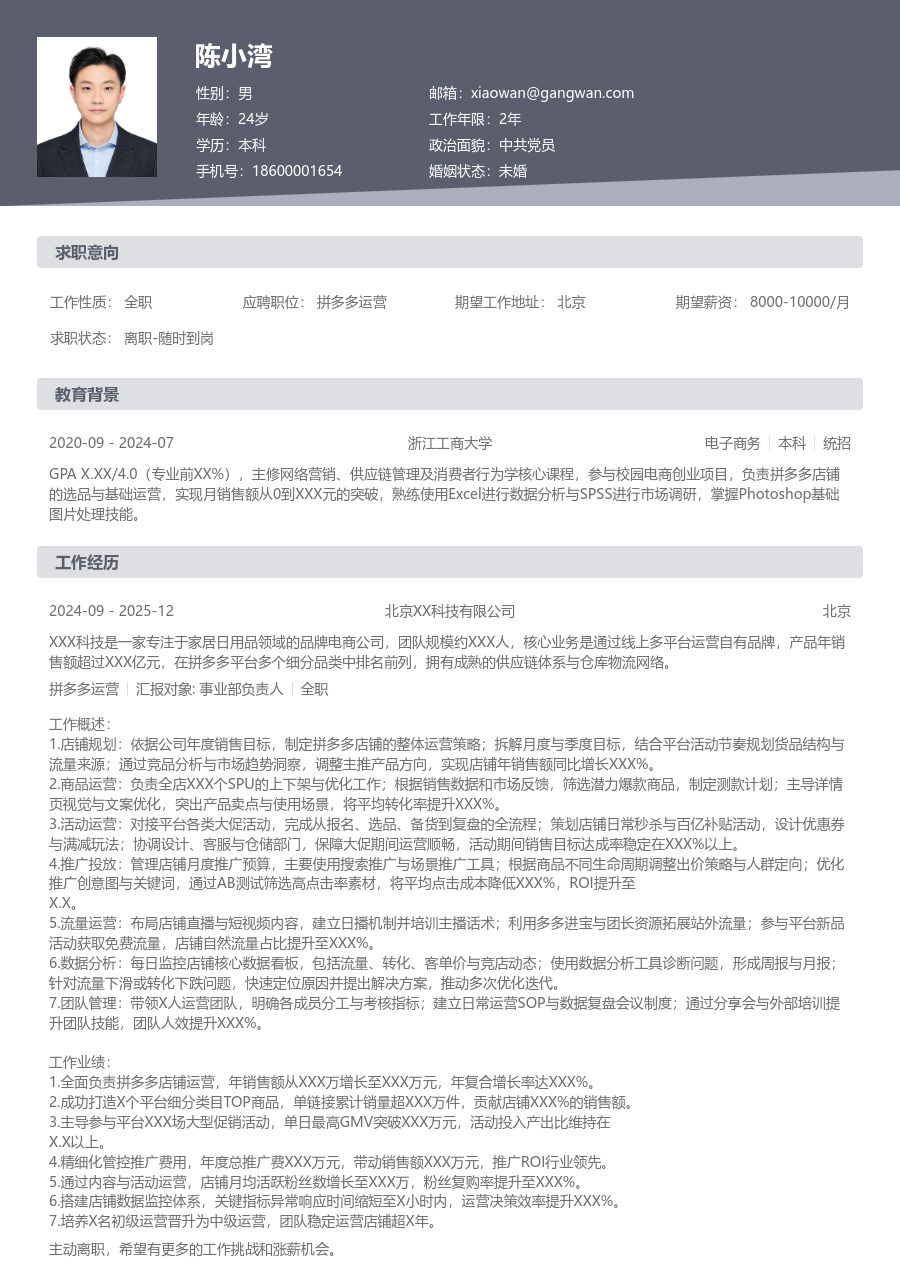 资深拼多多运营干练简历模板