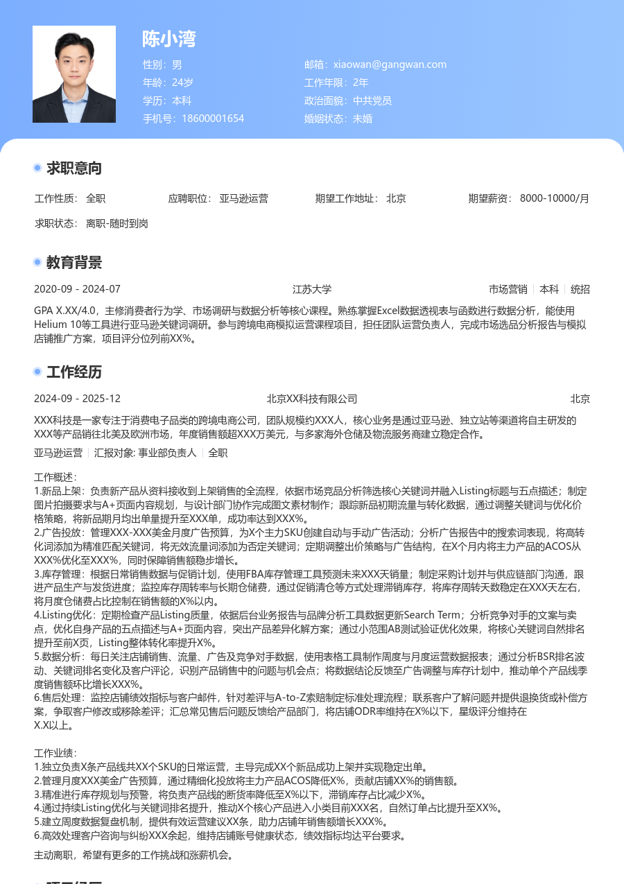 初级亚马逊运营规范简历模板