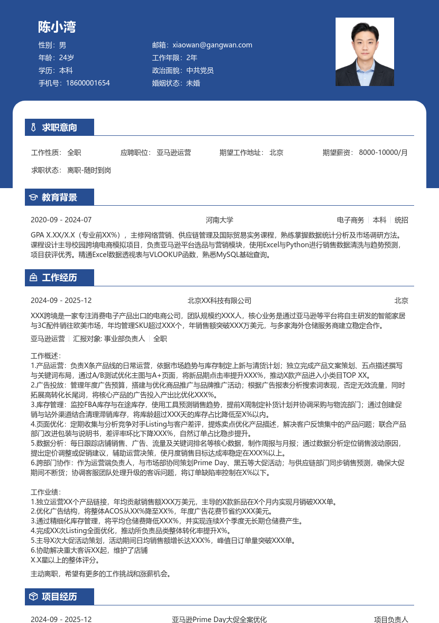 中级亚马逊运营轻商务简历模板