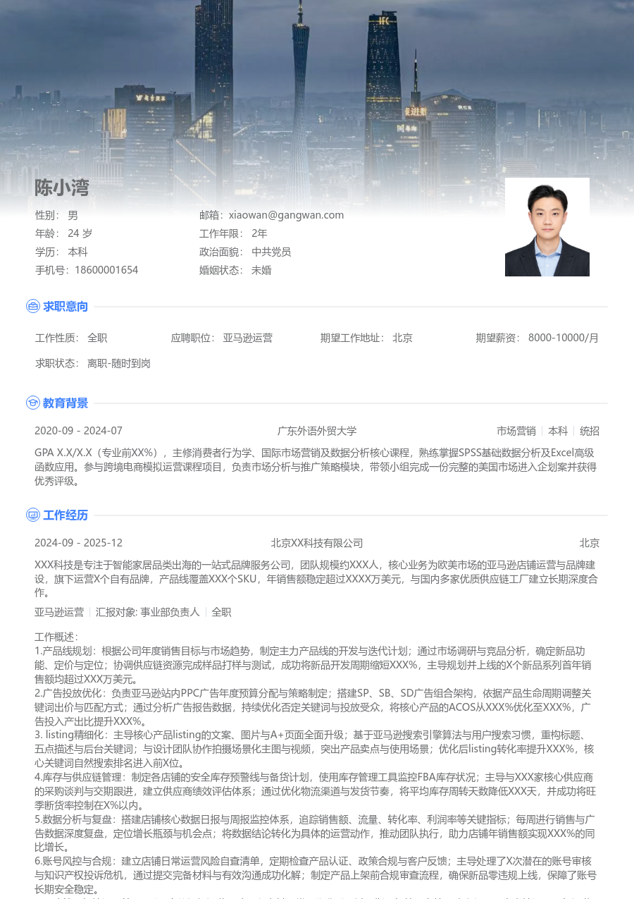 高级亚马逊运营干练简历模板