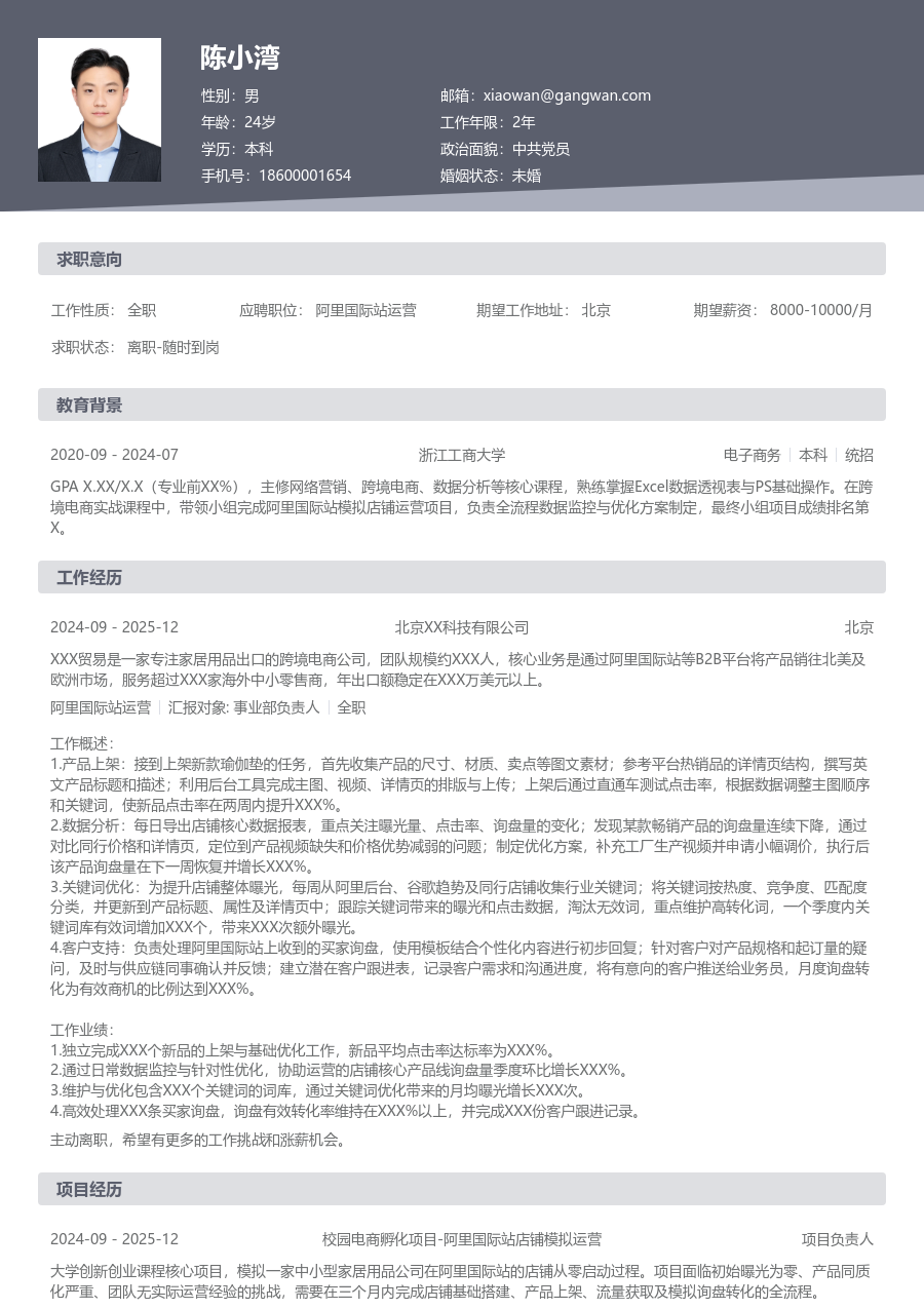 在校生阿里国际站运营高效简历模板 - 包含工作经历、项目经验的阿里国际站运营简历模板预览图