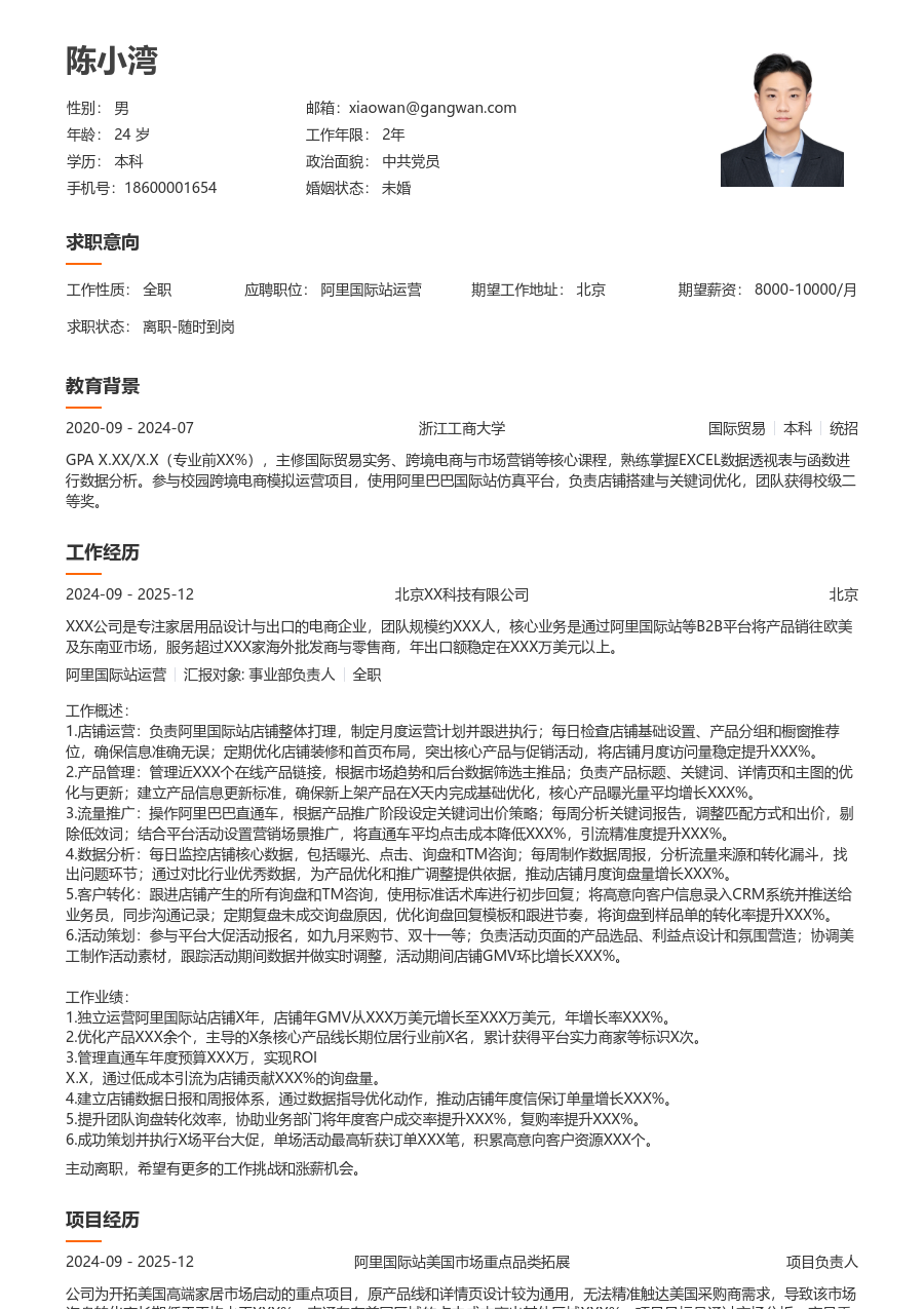 中级阿里国际站运营简约简历模板