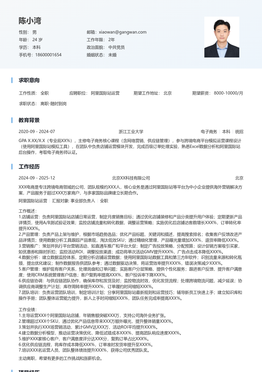 资深阿里国际站运营科技感简历模板