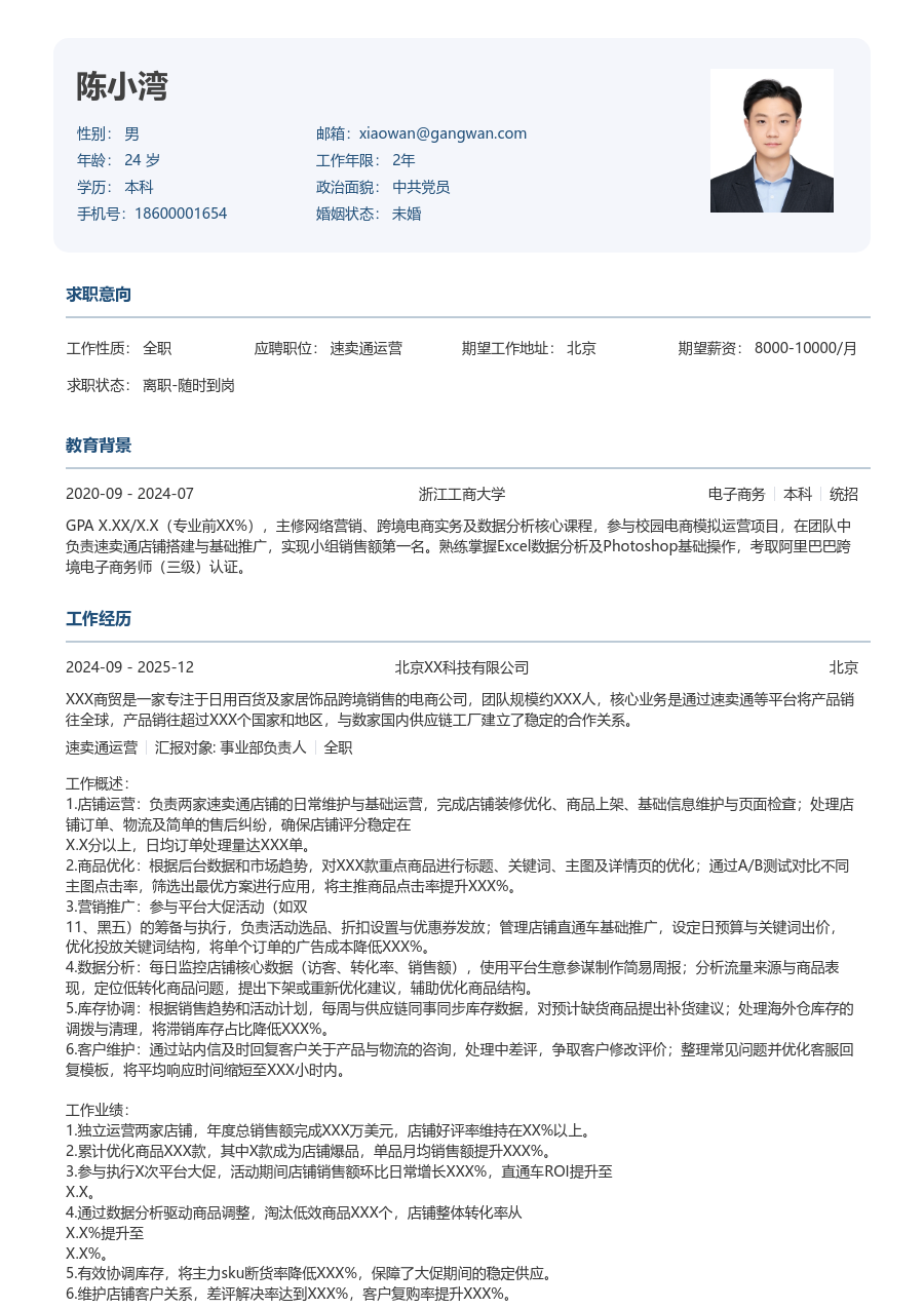 初级速卖通运营简约简历模板