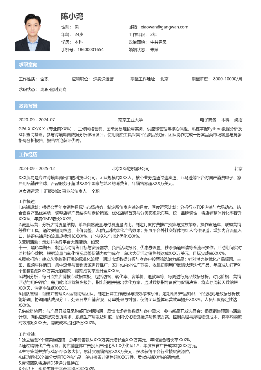 高级速卖通运营简洁简历模板