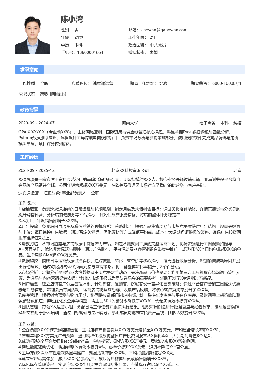 资深速卖通运营明快简历模板 - 包含工作经历、项目经验的速卖通运营简历模板预览图