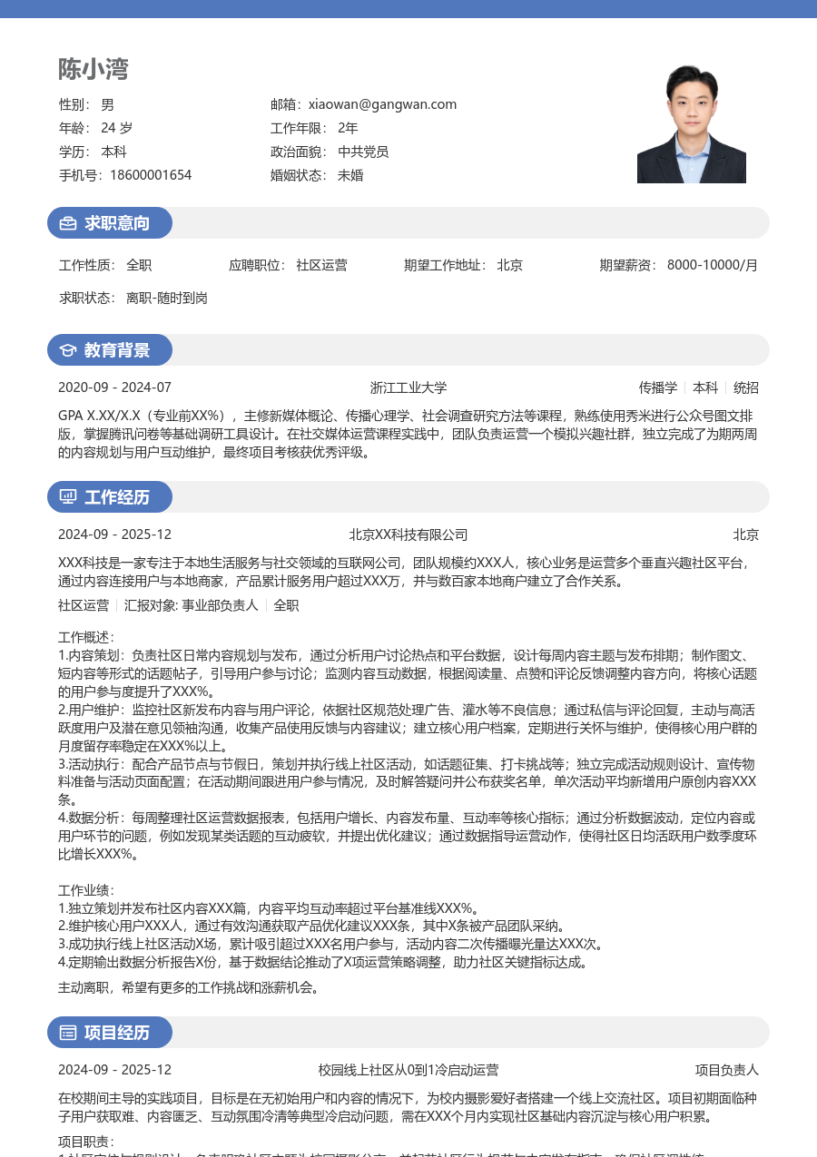 零经验社区运营简历模板（年轻风格）