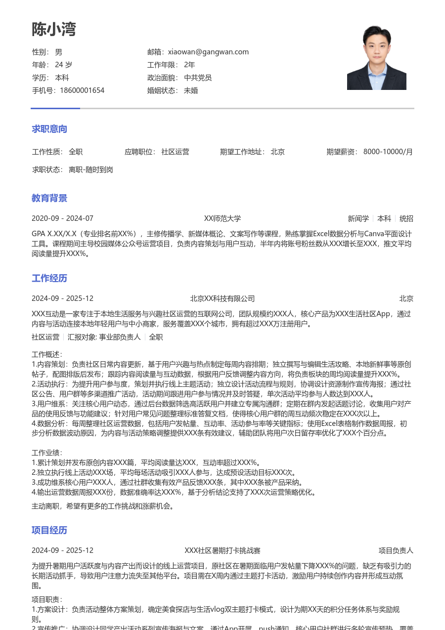 1年内经验社区运营简历模板（朴素风） - 包含工作经历、项目经验的社区运营简历模板预览图