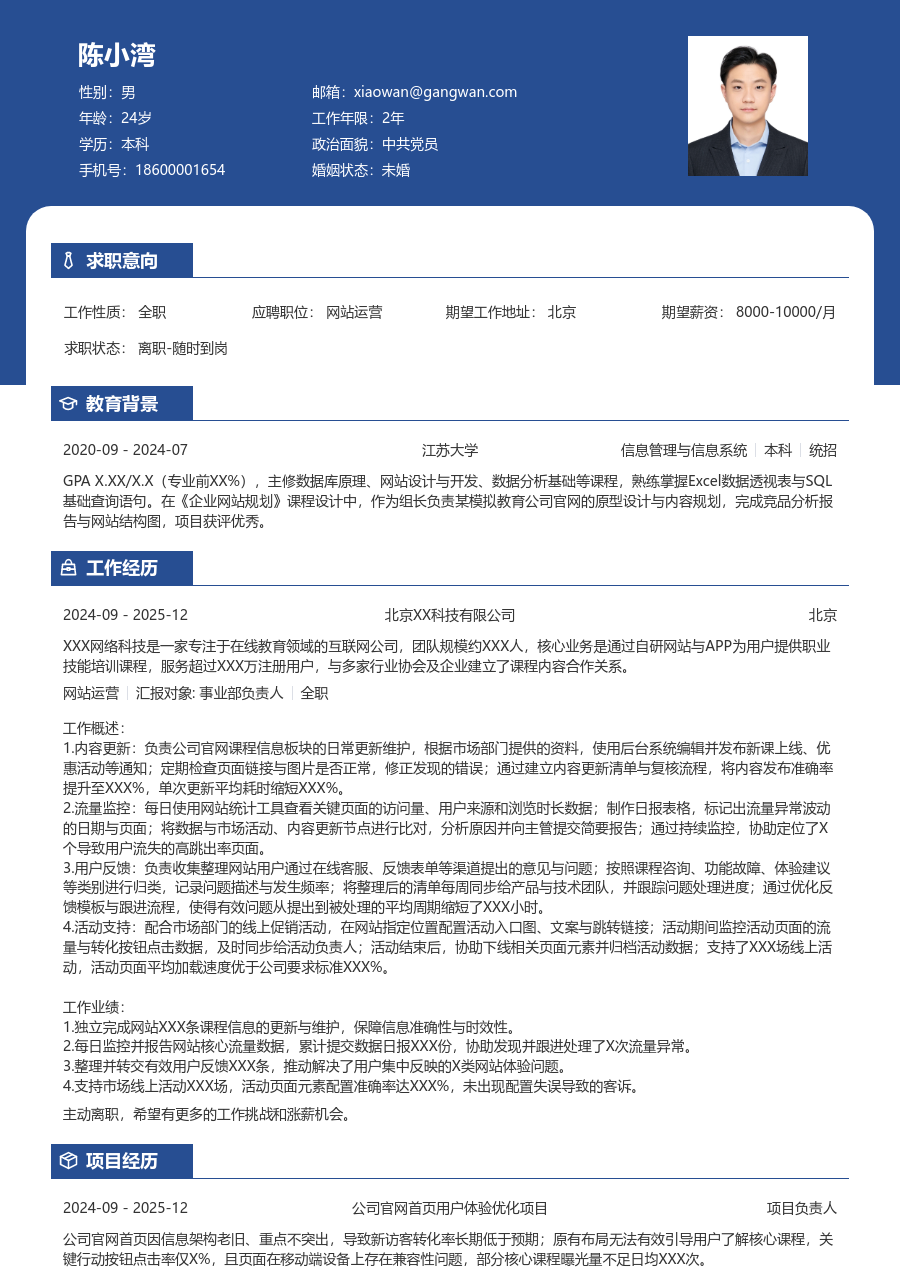 1年内经验网站运营简历模板（职业排版）