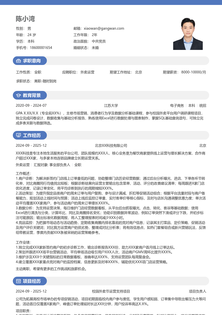 实习申请外卖运营简历模板（年轻版）